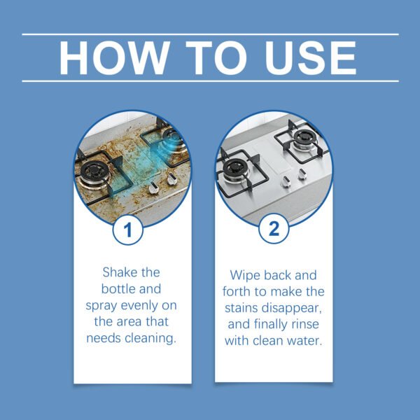 0500BF903D310D7151B575DEA7F06F03.jpg Multi-Surface Kitchen Foam Degreaser