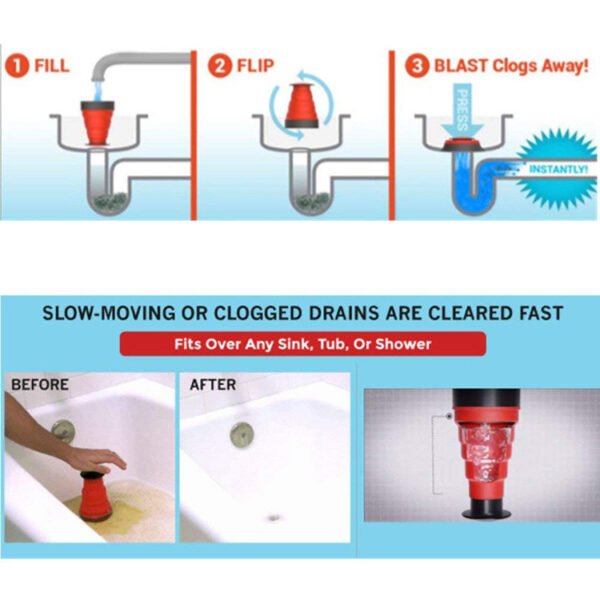 13107897635_1359609898.jpg Sewer Dredge Sink Cleaner Purifier