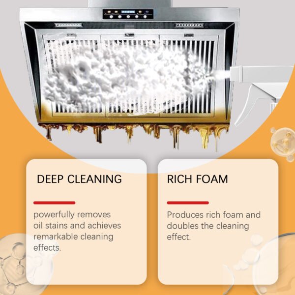 376EB63952A1C1B6C2FC733C84358CA6.jpg Heavy-Duty Kitchen Foam Degreaser