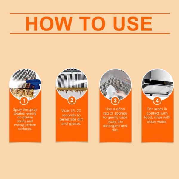 Kitchen Antibacterial Cleaner