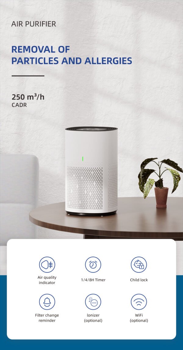 6-3-1.jpg 3-in-1 Portable Air Purifier