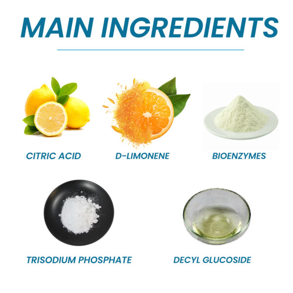 Sink & Pipe Cleaning Effervescent Tablets