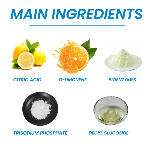 Kitchen Sink Grease Cleaning Tablets