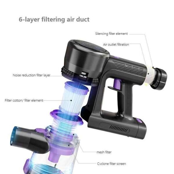 H156834183b5d45249da940b1f18341ffE.jpg_720x720q50.jpg Powerful Cordless Vacuum Cleaner Set