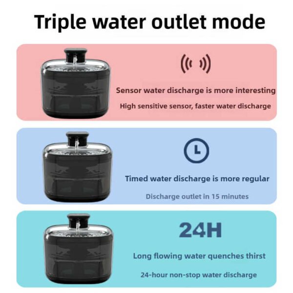 Smart 2L Wireless Pet Water Fountain