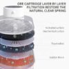 Wireless Automatic Cat Water Fountain