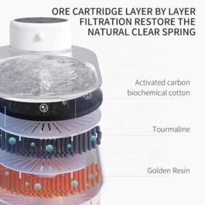 Wireless Automatic Cat Water Fountain