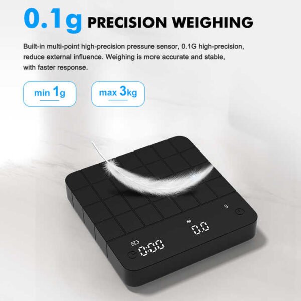 H8e15bdb606514c4cae5a6f2c0ab84623W.jpg_720x720q50.jpg Mini Portable Digital Coffee Scale