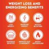 Vegan Coffee for Weight Loss & Energy