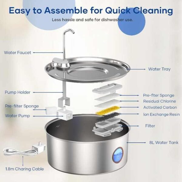 H979ca309c105435ea741ae855765288aI.jpg_720x720q50.jpg Stainless Steel Pet Water Fountain Set