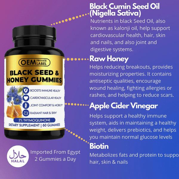 Hb57534a0c7904913a86d39bd938e23f7D.png_720x720q50.png Vegan Blueberry Honey Gummies Halal