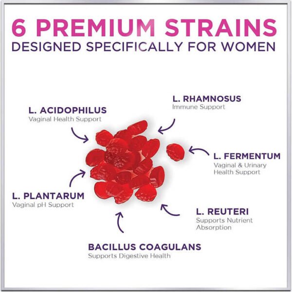 Hc2795232f9ee41f1a806210d4614e53f6.jpg_720x720q50.jpg Women's Probiotics with Cranberry Gummies