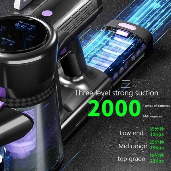 Hf46d246d8a5d4c06a557048e98ac0340s.jpg_720x720q50.jpg Powerful Cordless Vacuum Cleaner Set