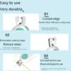 O1CN01KTXUIr1Bs2yOhAInG_0-0-cib.jpg LED Mini Pet Nail Clippers