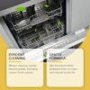 Dishware Cleaning Detergent Tablets