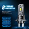 H4/H7 Plug-and-Play LED Headlights