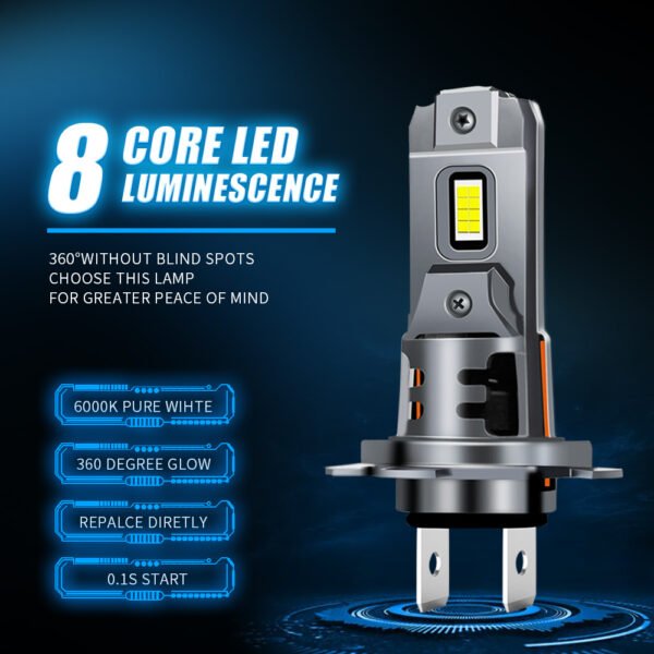 H4/H7 Plug-and-Play LED Headlights
