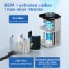 555247649 Negative Ion Desktop Air Purifier