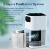555247653 Negative Ion Desktop Air Purifier
