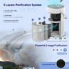 555247656 Negative Ion Desktop Air Purifier