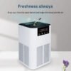555247651 Negative Ion Desktop Air Purifier