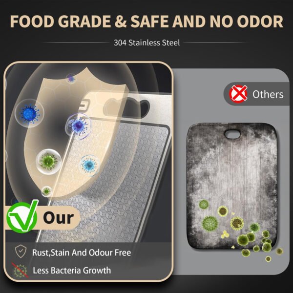 562363157 Stainless Steel Cutting Board