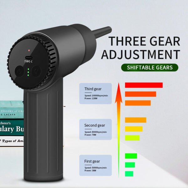 565160788 Handheld Wireless Dust Collector