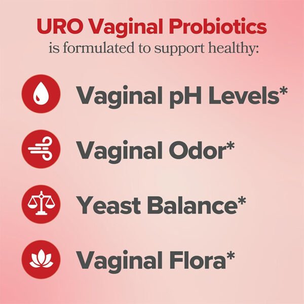 Women's Probiotic Capsules