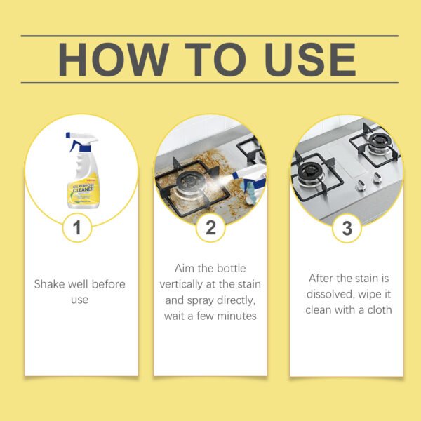 565160725 Multi-Function Gentle Cleaning
