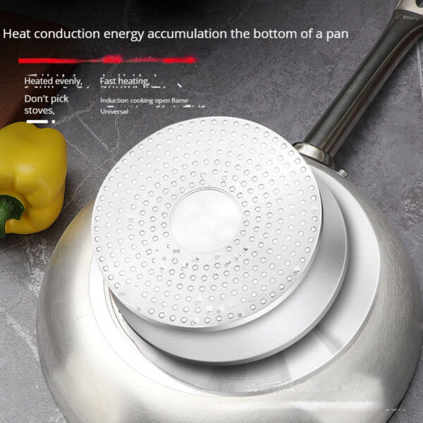 568461043 Flat Non-Stick Aluminum Alloy Frying Pan